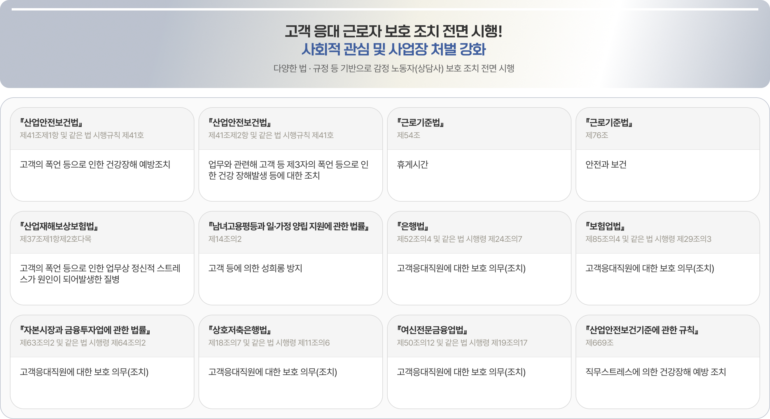고객응대 근로자(감정노동자) 보호조치